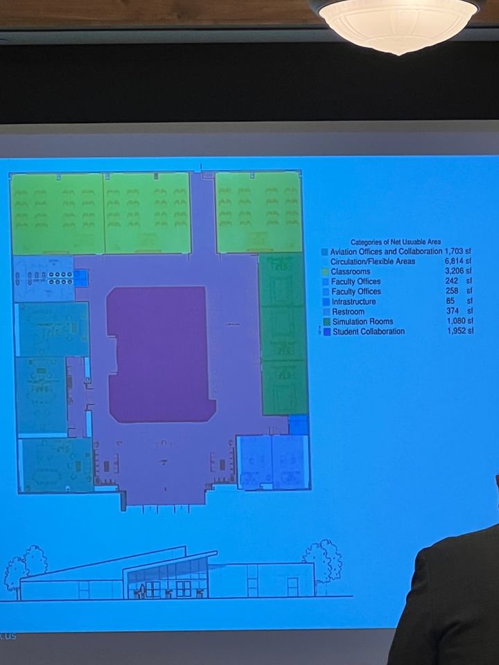 🐓ASU gets $2 million for Pilot Training Facility from COSADC